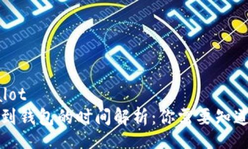 zealot/zealot
以太坊转账到钱包的时间解析:你需要知道的每个细节