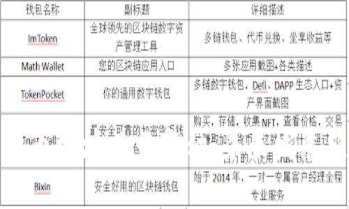深圳本地数字货币板块风云变幻:未来发展趋势与投资机会