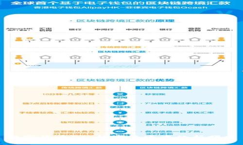 数字货币DS:数字经济中的新曙光