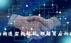 数字货币的构造架构解析：理解背后的