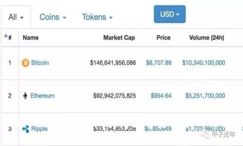 深入探讨以太坊ERC20钱包开发：为数字资产管理提供无缝解决方案