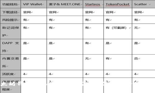 以太坊钱包会丢失吗?如何安全保护你的数字资产