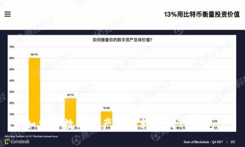 如何将数字资产安全转移到TP钱包?