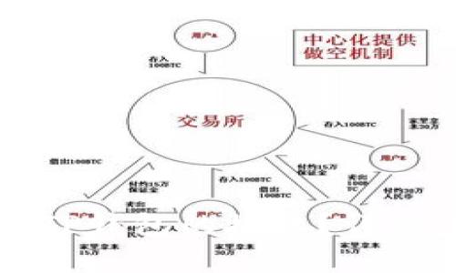 如何取消TP钱包的授权?详细步骤解析