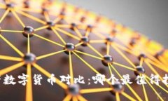 国产数字货币对比：哪个最值得投资？