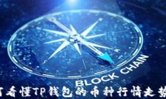 如何看懂TP钱包的币种行情走势图？