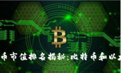 2010年数字货币市值排名揭秘：比特币