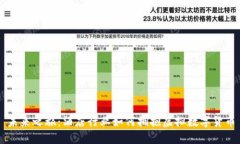 未来之旅：酒店行业如何拥抱虚拟数字