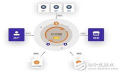 如何将TP钱包的资金转移到火币交易所