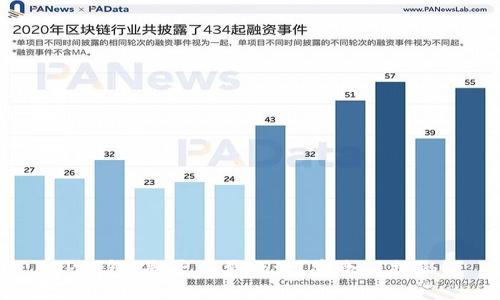 TP钱包:是否需要激活?安全性揭秘!