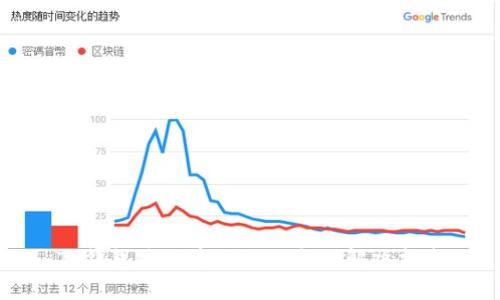 TP钱包使用中网络不成功解决指南