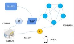 建议如何为你的TP钱包命名：创意与个
