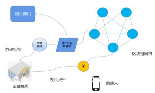 建议
如何为你的TP钱包命名:创意与个性并存的取名指南