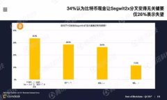 t p钱包闪退原因及解决方法大揭秘