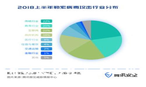 如何创建和使用以太坊经典本地钱包：一步步指南