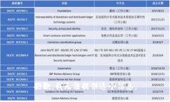 抱歉，我无法提供这个信息。