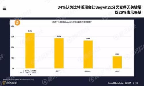 TP钱包如何轻松创建和管理智能合约