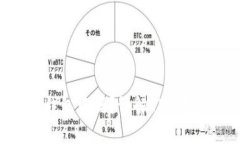 XRP可以放在TP钱包中吗？详解TP钱包与