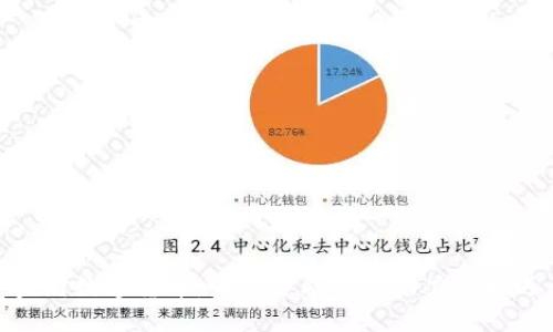 央财数字货币：未来金融的驱动力与机遇