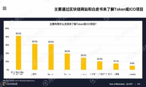2023年主流数字货币的现状与未来展望