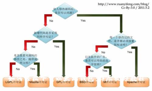 如何轻松下载以太坊钱包:详尽视频教程