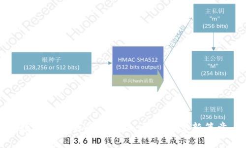 数字货币的受益之路：开启财富新篇章