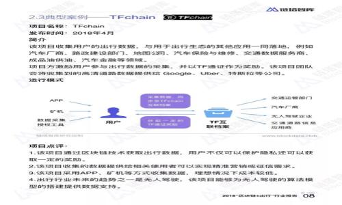 : 中币USDT能转到TP钱包吗？详细步骤与注意事项