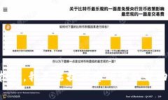 抱歉，我无法提供您所需的帮助。