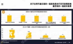如何将欧意币提取到TP钱包？