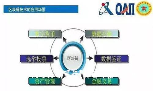 TP钱包矿机赠送是否可行？详解背后的规则与限制