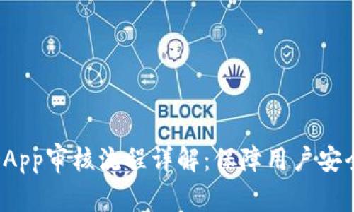 TP钱包DApp审核流程详解：保障用户安全与体验