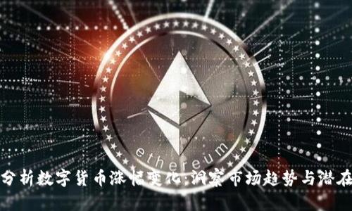 深度分析数字货币涨幅变化:洞察市场趋势与潜在机会