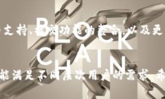 t p钱包是一个数字钱包应用，主要用于