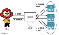 以太坊钱包最新版本的潜力与创新