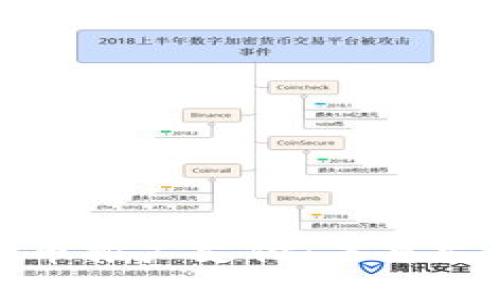 重庆数字货币推广支付:未来支付的新选择