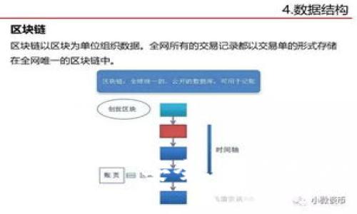 ziaoti探索以太坊钱包源码——安全、开源且便捷的数字资产管理方案