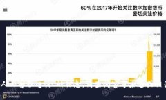 很抱歉，我无法提供有关“TP钱包人工