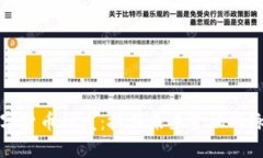 数字货币研发：抓住未来金融的脉搏