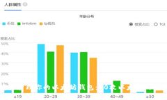 如何安全管理你的以太坊钱包：10枚以