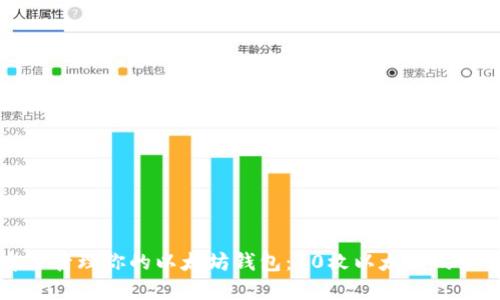 如何安全管理你的以太坊钱包：10枚以太坊的最佳实践