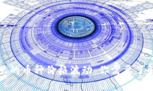 TP钱包里的币种价格波动：你需要了解的真相