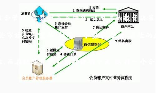 tiaotiTP钱包：数字资产管理的便利之选/tiaoti
数字钱包, 资产管理, 区块链/guanjianci

什么是TP钱包？
在当今数字化迅猛发展的时代，数字资产的管理变得愈发重要。而TP钱包作为一款数字钱包应用，提供了一个方便、安全的途径，让用户可以存储、管理和交易各种数字资产。无论是比特币、以太坊还是其他类型的代币，TP钱包都能为您提供直观易用的管理工具。此外，TP钱包还支持多种区块链网络，实现了跨链交易的便利，彻底简化了数字资产的操作过程。

TP钱包的基本功能
TP钱包的核心功能可以概括为以下几点：
ul
    listrong资产存储：/strong用户可以在TP钱包中安全地存储多种数字货币。每一种资产的存储都有独立的地址，非常适合管理多个钱包。/li
    listrong交易功能：/strong用户可以便捷地进行数字资产的交易，支持点对点交易，且交易费用相对较低。/li
    listrong代币管理：/strongTP钱包支持多种ERC20、BEP20等标准的代币，用户可以轻松查看自己的资产总览。/li
    listrong跨链协议：/strongTP钱包实现了多条链间的资产转移，用户可以在不同区块链之间自由转账，极大提升了资产的流动性。/li
    listrong安全性：/strongTP钱包采用多重加密和备份措施，确保用户的资产始终处于安全状态，让您无后顾之忧！/li
/ul

使用TP钱包的优势
在使用TP钱包进行数字资产管理时，用户能够享受到以下优势：
ul
    listrong用户体验友好：/strongTP钱包应用界面设计，即便是数字货币新手也能够快速上手，非常契合广大用户的需求。/li
    listrong安全保障：/strongTP钱包重视用户的资产安全，采取了多重加密措施以及冷存储等方式，充分保障用户的数字资产不会被盗取或丢失，多么令人振奋啊！/li
    listrong全球用户支持：/strongTP钱包支持多国语言，满足不同国家和地区用户的需求，让跨国交易变得轻松无比。/li
    listrong强大的社区支持：/strongTP钱包背后有着活跃的社区，用户可以在这里交流经验，获取最新的数字货币资讯，随时掌握市场动态。/li
/ul

如何获取和使用TP钱包？
想要开始使用TP钱包的用户可以按照以下步骤轻松获取：
ol
    listrong下载应用：/strong用户可以在App Store或Google Play下载TP钱包的移动应用，或者访问官网获取最新版本。/li
    listrong创建钱包：/strong安装完成后，用户需要创建一个新的钱包，系统会生成一个独一无二的私钥和助记词，这些信息一定要妥善保存哦！/li
    listrong充值资产：/strong创建完成后，用户可以通过扫描二维码、输入地址等方式将数字资产转入TP钱包。/li
    listrong开始交易：/strong用户可以通过TP钱包进行数字资产交易，不论是买入、卖出还是转账，操作非常便捷！/li
/ol

TP钱包的未来趋势
随着区块链技术的不断进步，数字资产管理的方式也将持续演变。TP钱包在未来可能会向更智能、更便捷的方向发展，例如集成更多的DeFi功能，提供投资组合管理、收益计算等功能，让用户的投资决策更加明智！

数字货币市场风云变幻，有时令人兴奋，有时令人担忧，但无论如何，TP钱包都将成为一个值得信赖的平台，助您在这个数字经济的浪潮中稳健前行。因为无论市场如何变动，拥有一个安全、便捷、高效的数字资产管理工具，都是每位用户在这个时代的必备之选！

总结
总的来说，TP钱包不仅仅是一个数字资产的存储工具，更是一种新兴的生活方式。无论是投资者，还是普通用户，都可以通过TP钱包获得更好的数字货币体验。而在数字资产不断扩张的今天，选择一个合适的钱包、掌握相应的技能，有助于我们在这个变革的时代中立于不败之地！ 

希望以上信息能帮助您更好地理解TP钱包，开启自己的数字资产管理之旅，让我们一起迎接数字货币的未来！