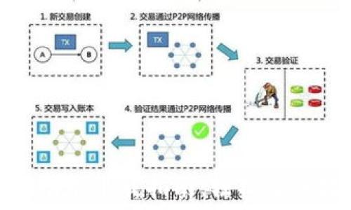 数字货币内测功能下载指南:轻松迈入数字经济时代