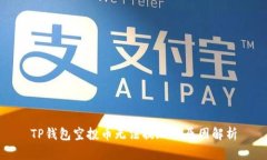 TP钱包空投币无法提现的原因解析