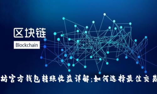 以太坊官方钱包转账收益详解：如何选择最佳交易时机