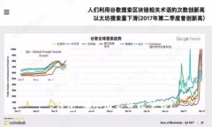 t p钱包是哪个国家可以下载t p钱包：哪