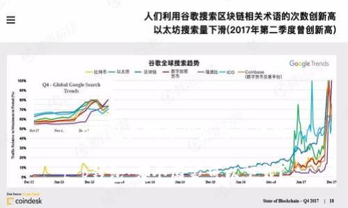 t p钱包是哪个国家可以下载
t p钱包:哪个国家可以下载?
