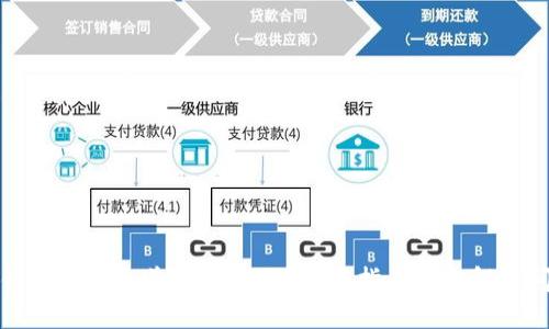 TP钱包提错通道如何找回？详尽指南带你解决问题