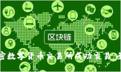 如何在加密数字货币交易所成功交易：条件与技巧