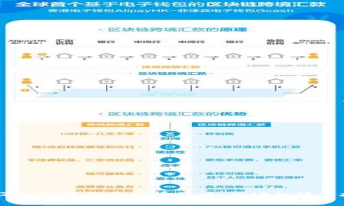 2023年GXC数字货币行情分析：市场趋势与投资机会